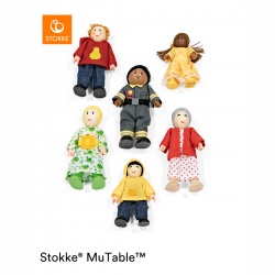 MuTable dodatak -  Lutke
