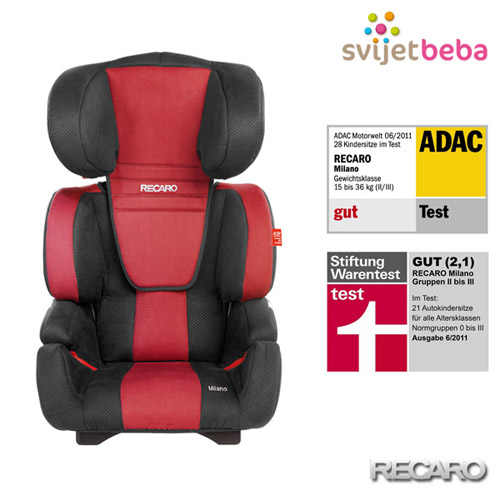 Recaro | Milano (15-36kg) | Cherry Recaro | Milano (15-36kg) | Cherry