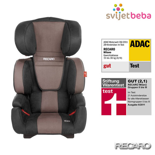 Recaro | Milano (15-36kg) | Mocca Recaro | Milano (15-36kg) | Mocca