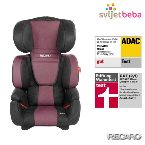 Recaro | Milano (15-36kg) | Violet Recaro | Milano (15-36kg) | Violet