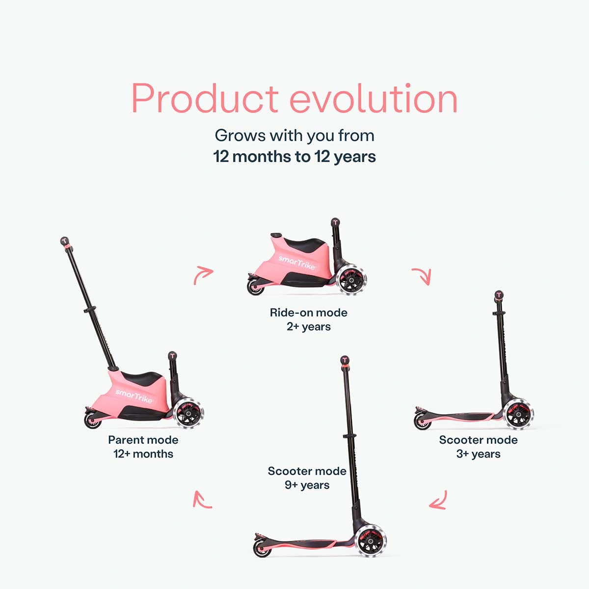 Guralica i romobil Xtend - Salmon Pink-5